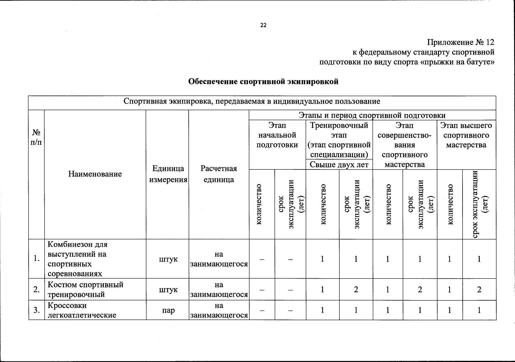 ФССП прыжки на батуте от 19.01.2018